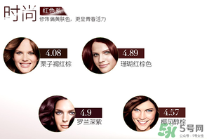施華蔻染發(fā)劑哪個(gè)顏色好看？施華蔻染發(fā)劑色號(hào)圖