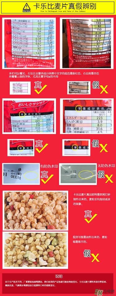 calbee卡樂比麥片保質(zhì)期多久？卡樂比麥片保質(zhì)期