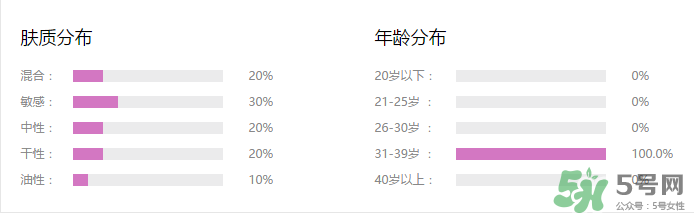 水密碼cc霜多少錢(qián)一支？水密碼cc霜多少錢(qián) ？