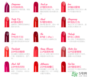 clio珂萊歐口紅哪個色號好？clio珂萊歐口紅試色