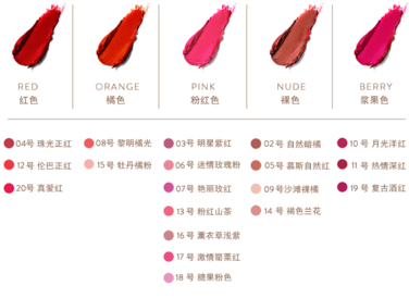 km口紅哪個顏色好看？km口紅哪個顏色比較火？