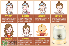 雪花膏有什么作用？雪花膏有什么副作用