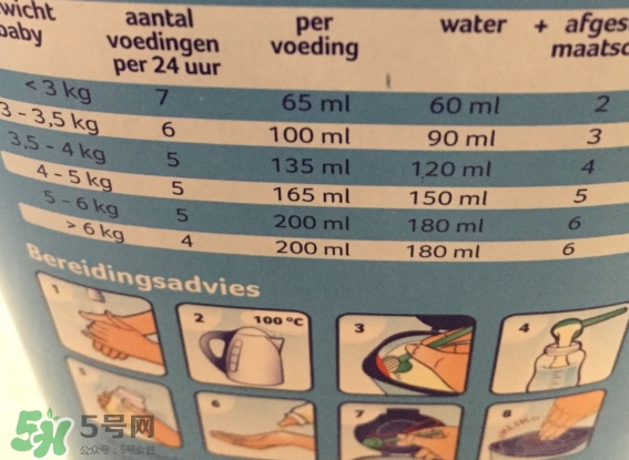 牛欄奶粉怎么沖泡？牛欄奶粉沖泡比例是多少？