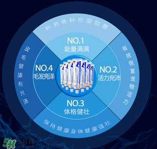 狗狗營(yíng)養(yǎng)膏吃多了會(huì)怎么樣？狗狗營(yíng)養(yǎng)膏怎么吃？