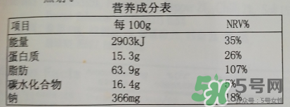 小老板海苔多少錢一袋？小老板海苔熱量高嗎