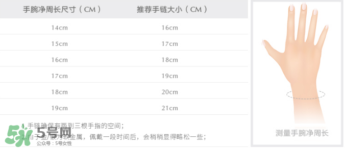 潘多拉手鐲尺寸怎么選？潘多拉手鐲最小尺寸