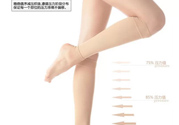 小豬瘦腿襪有用嗎？小豬瘦腿襪真假辨別