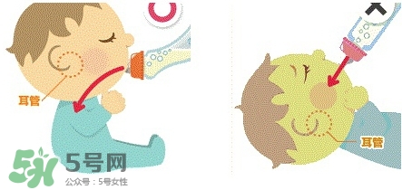 betta奶瓶怎么用？betta貝塔奶瓶使用說明書