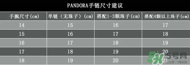潘多拉手鐲一般多少錢？潘多拉手鐲什么材質(zhì)？