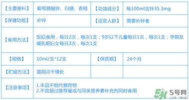 葡萄糖酸鋅口服液什么時(shí)候吃最好？葡萄糖酸鋅口服液是飯前吃還是飯后吃好？