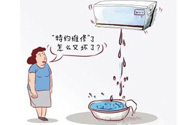 冬天空調(diào)外機(jī)滴水嗎？冬天空調(diào)外機(jī)滴水怎么辦？