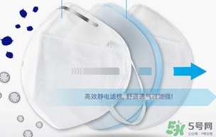 pitta mask口罩和3m口罩哪個(gè)好？pitta口罩和3m口罩對(duì)比區(qū)別