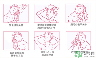 N7發(fā)膜怎么用？N7發(fā)膜使用方法