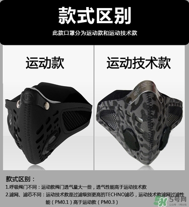 respro口罩怎么樣？respro運動口罩真假鑒別