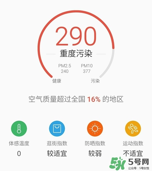霍尼韋爾與3m哪個(gè)好？霍尼韋爾口罩與3m哪個(gè)好