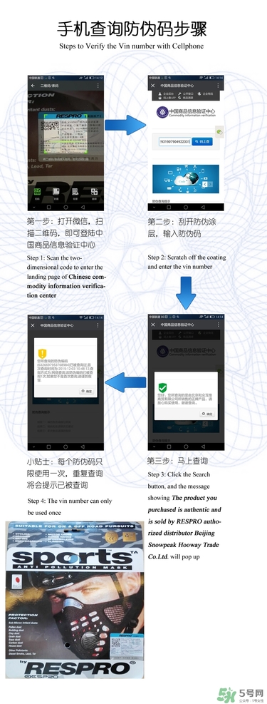 respro口罩怎么樣？respro運動口罩真假鑒別