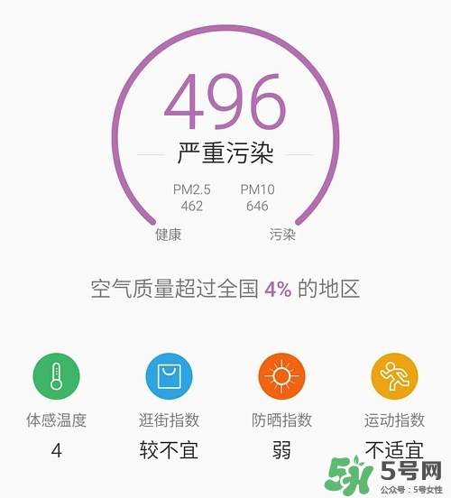 霍尼韋爾與3m哪個(gè)好？霍尼韋爾口罩與3m哪個(gè)好