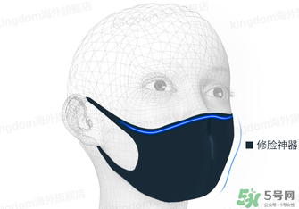 pitta mask口罩能防pm2.5嗎？防pm2.5口罩哪種好？