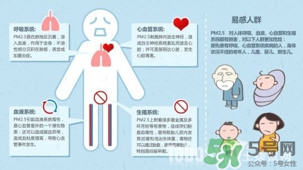 n95口罩多少錢一個(gè)？n95口罩哪個(gè)牌子好？