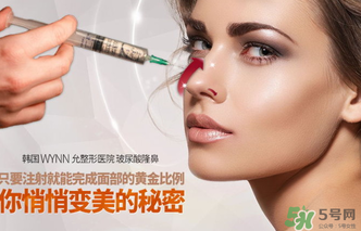 喬雅登多少錢一支？喬雅登玻尿酸價格