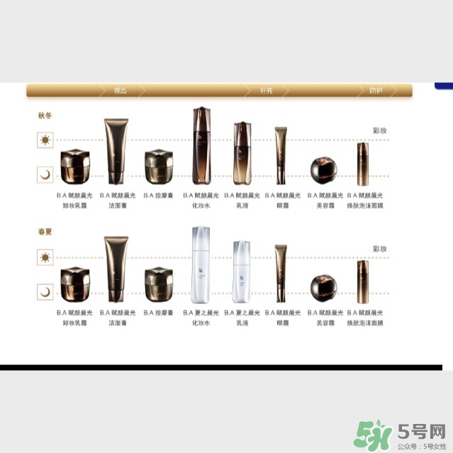 pola黑ba和紅ba區(qū)別？pola黑ba和紅ba哪個(gè)好？