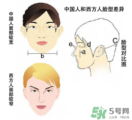 李敏鎬的墨鏡什么牌子？李敏鎬墨鏡同款