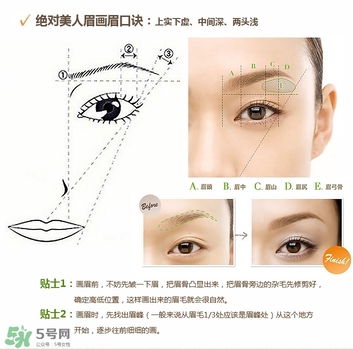 kate染眉膏怎么用？kate染眉膏使用方法