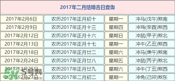 2017年正月初十結(jié)婚好嗎？2017年正月初十黃歷