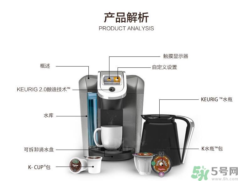綠山咖啡和藍山咖啡有什么區(qū)別？