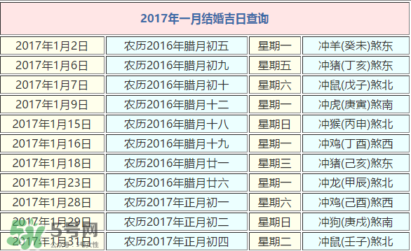 正月初五適合結(jié)婚嗎？2017年正月初五結(jié)婚好嗎？
