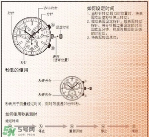 阿瑪尼手表怎么調(diào)日期？阿瑪尼手表日期怎么調(diào)