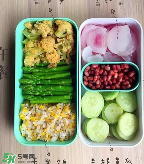 哥本哈根減肥法食譜是什么？哥本哈根減肥法食譜
