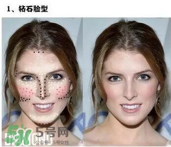 高光棒是修容棒嗎？高光棒和修容棒的不同