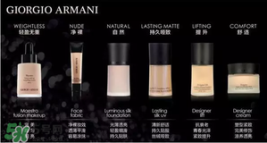 tom ford和阿瑪尼哪個好？tom ford和阿瑪尼口紅唇釉哪個好？