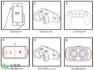 良品鋪子vr眼鏡怎么用？良品鋪子vr眼鏡說明書