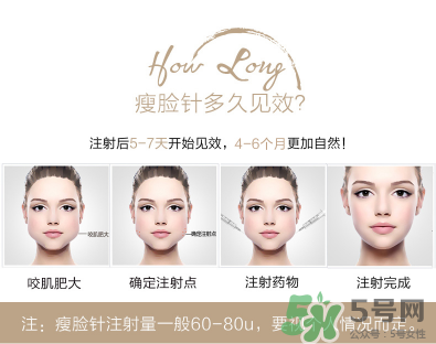 打瘦臉針不能吃什么？打瘦臉針禁忌人群