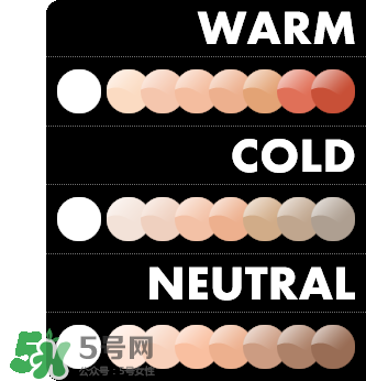 粉底液會(huì)浮粉是怎么回事？粉底液浮粉的原因
