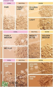 bareminerals礦物粉底怎么用？bareminerals貝茗礦物粉底使用方法