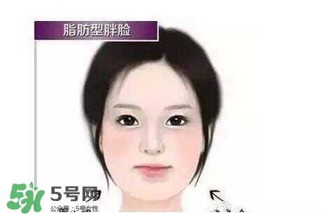 如何瘦臉部脂肪？如何瘦臉最快最有效？