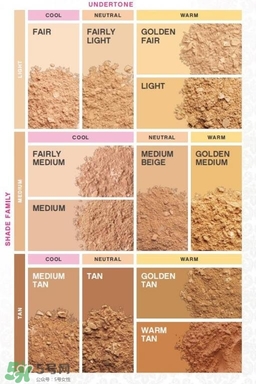 bareminerals什么值得買？bareminerals貝茗明星產(chǎn)品