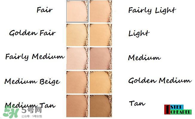 bareminerals礦物粉底多少錢？bareminerals礦物粉底專柜價