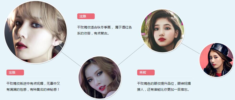 干玫瑰色妝容怎么化？干玫瑰色妝容畫法步驟
