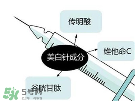 美白針的效果明顯嗎？美白針一個療程幾次？