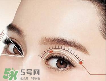 割雙眼皮疼不疼？割雙眼皮疼幾天能好？