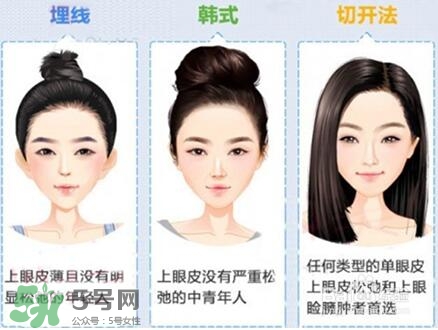 割雙眼皮多少錢？割雙眼皮最佳年齡