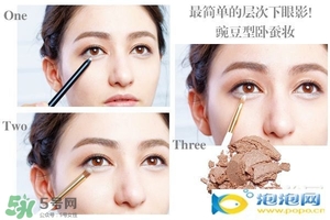 臥蠶是黑眼圈嗎？臥蠶和黑眼圈的區(qū)別