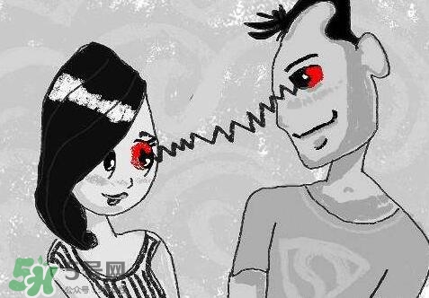 紅眼病傳染嗎？紅眼病傳染期多長時間？