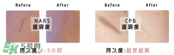 什么牌子的粉底液不悶痘？不悶痘的粉底液推薦