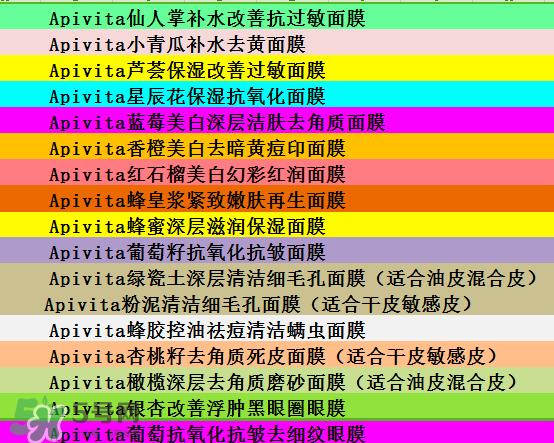 艾蜜塔面膜多少錢？apivita艾蜜塔面膜價格