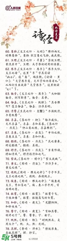 寶寶取名？寶寶什么名字好聽？